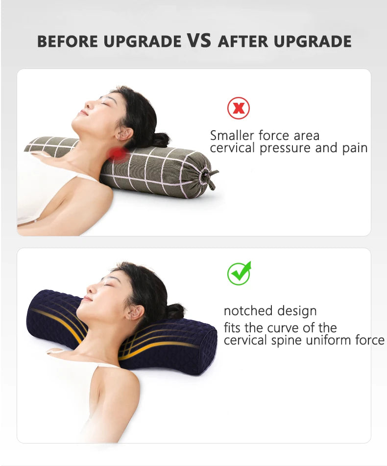 Memory Foam Cervical Pillow, Ergonomic Orthopedic Neck Pain Pillow for Side Back Stomach Sleeper, Remedial Pillow, Slow Rebound