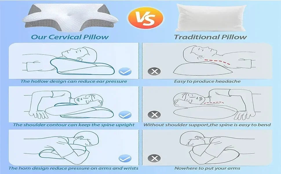 Memory Foam Butterfly Shaped Cervical Pillow Ergonomic Contour Orthopedic Pillow Neck Pain Contoured Support Pillows Neck Pillow